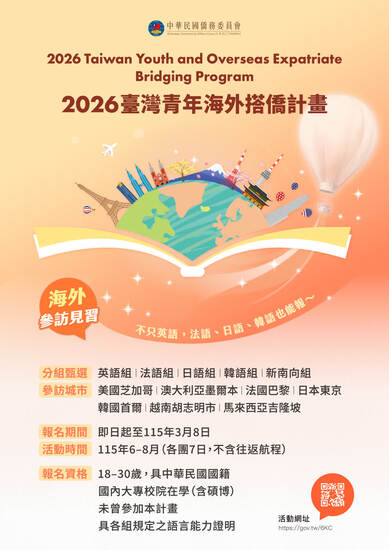 115年臺灣青年海外搭僑計畫圖片